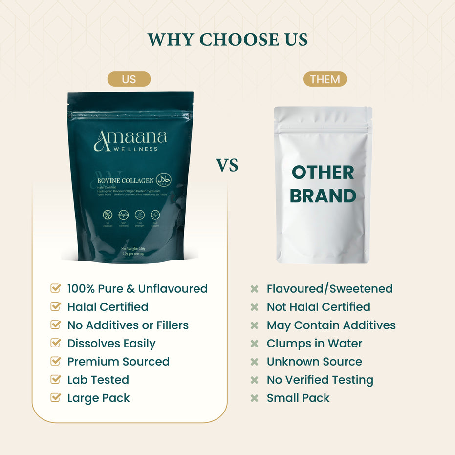 Halal Bovine Collagen Powder Pouch